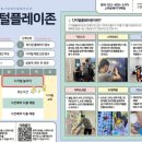 플레이존 이미지