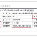 검단어린이도서관(5) 이미지