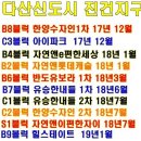 다산제일약국 이미지