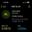 단양청소년수련관 수영장 이미지