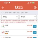 경남석유갤러리아주유소 네이버블로그