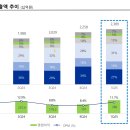 합심금속 이미지