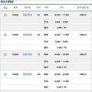 부개2동주민센터 이미지