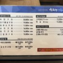 북극해고등어 | 김포석모리 북극해고등어솔직후기 -셀프바부터 생선퀄리티까지 만족도100%