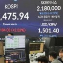 한주실업빌딩 더스쿠프