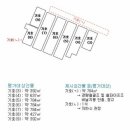 진교테크 네이버블로그