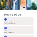 체온케어산업