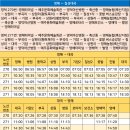 기암1리 이미지