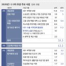 복지슈퍼 이미지