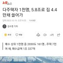 다주택자 1000명이 집 4만사천 채 쓸어담았다 이미지