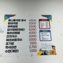 매체활용책출간작가되기 이미지