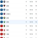 I.K모터스 이미지