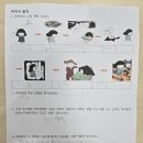 질문하며 생각을 나누는 하브루타 이미지