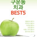 휴플러스치과의원 이미지