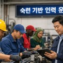 명 아웃소싱