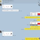 꿀벌의 추천종목 (09월 총정리)