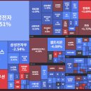 성우바이오 이미지