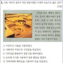 26회 고급 1번 해설(신석기 시대의 모습) 이미지