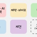 메디칼어플라이언스 이미지