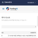 하이펀딩