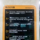로하네일 - 군산시 공항로 79 | 로하네일