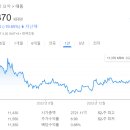 (주)대동컴퍼니