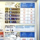 카레공장(Curry Factory) | [후쿠오카여행] 키자니아 후쿠오카 - 초등학생 아이와 일본 키자니아 체험!