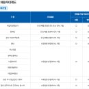 공단슈퍼 이미지