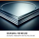 (주)디케이라인 이미지