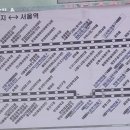 문정3차푸르지오아파트.송파파인타운1단지 이미지