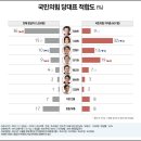 리서치뷰