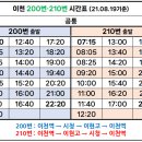 증일사거리~율현사거리 이미지