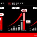 부스터즈