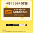 노랑통닭(김천혁신점) | 김천 율곡동 노랑통닭(김천혁신점) 노랑 3종세트·노랑봉투 감자 포장 후기