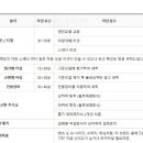 자동차공임나라