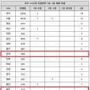로또 이미지