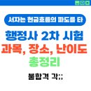행정사 2차 시험 과목, 난이도, 장소 등 후기