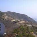 구덕령 표지석 티스토리