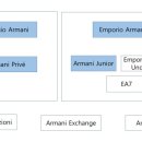 이디플레이 이미지