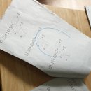 낙동초정문 네이버블로그