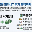 연천차유리