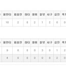 승엔지니어링 이미지