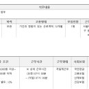 미성상사 이미지