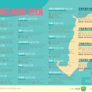 마고정 작은도서관 이미지