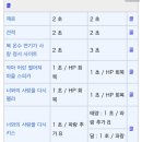 (주) 우정통상 이미지