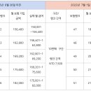 국민티엔씨