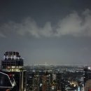 루프탑(rooftop) | 방콕 루프탑바 티츄카 루프탑 바(Tichuca Rooftop Bar) 솔직 후기