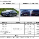 현대교통㈜ 이미지