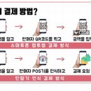 제로피트