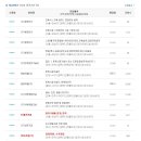 (주)구산종합건설 이미지